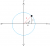 isosceles-triangle-unit-circle.png