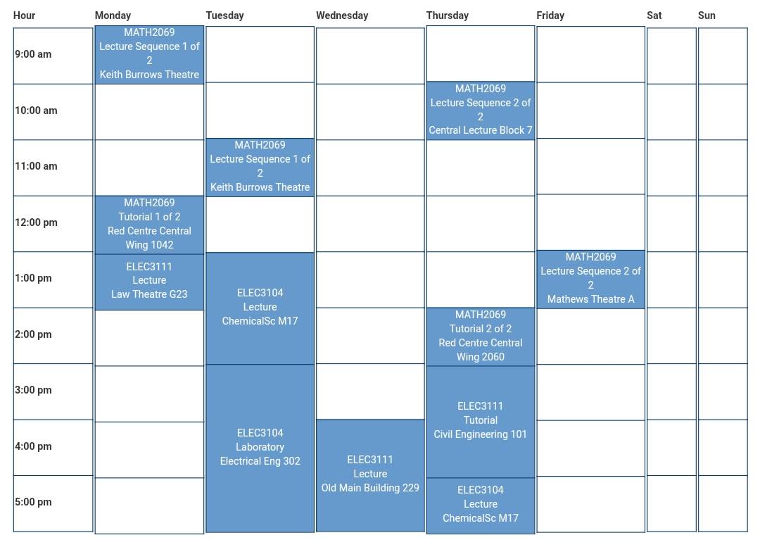 UNSW Semester 1 2018 Timetables Bored Of Studies